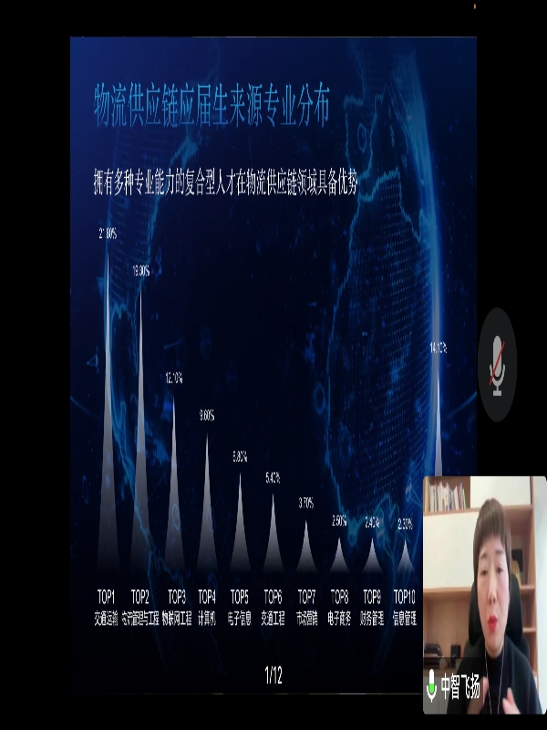 YGfP_1670487149043089298.jpg