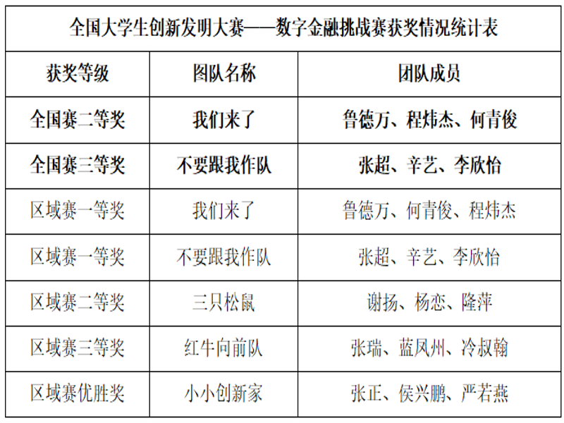 表1.png